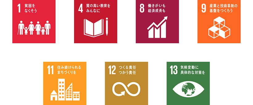 1.貧困をなくそう 4.質の高い教育をみんなに 8.働きがいも経済成長も 9.産業と技術革新の基盤をつくろう 11.住み続けられるまちづくりを 12.つくる責任つかう責任 13.気候変動に具体的な対策を