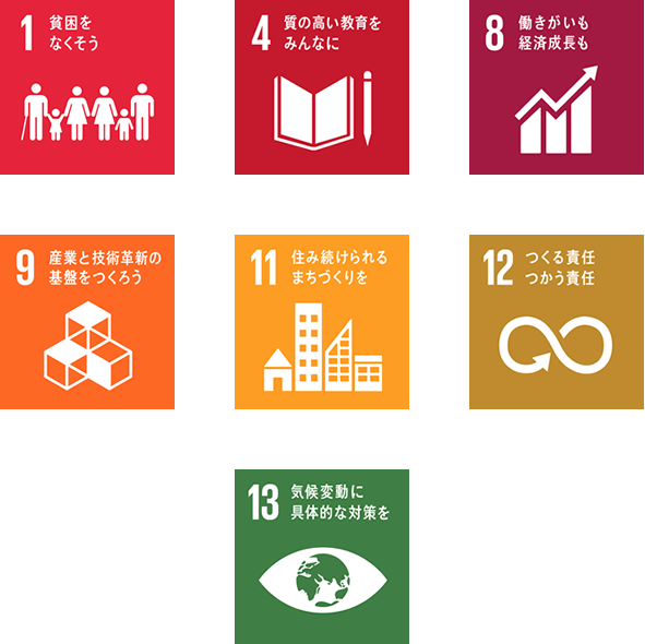 1.貧困をなくそう 4.質の高い教育をみんなに 8.働きがいも経済成長も 9.産業と技術革新の基盤をつくろう 11.住み続けられるまちづくりを 12.つくる責任つかう責任 13.気候変動に具体的な対策を